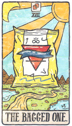 Food Fortunes. A Deck of Dinner Divination